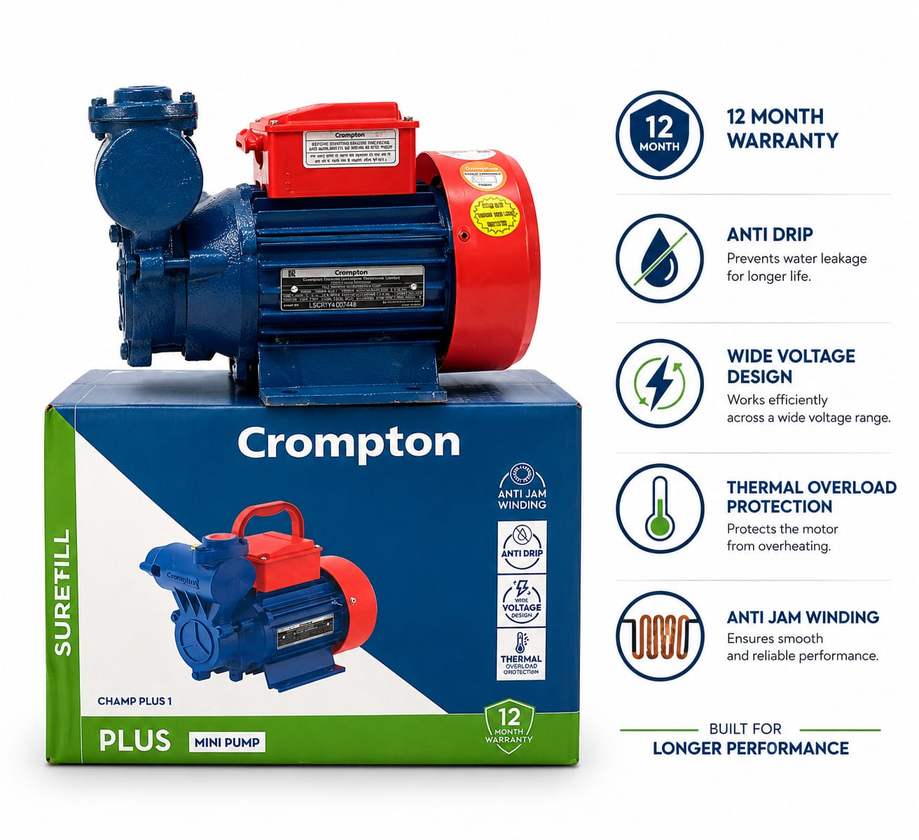 CROMPTON Mini Champ Plus (1 HP)