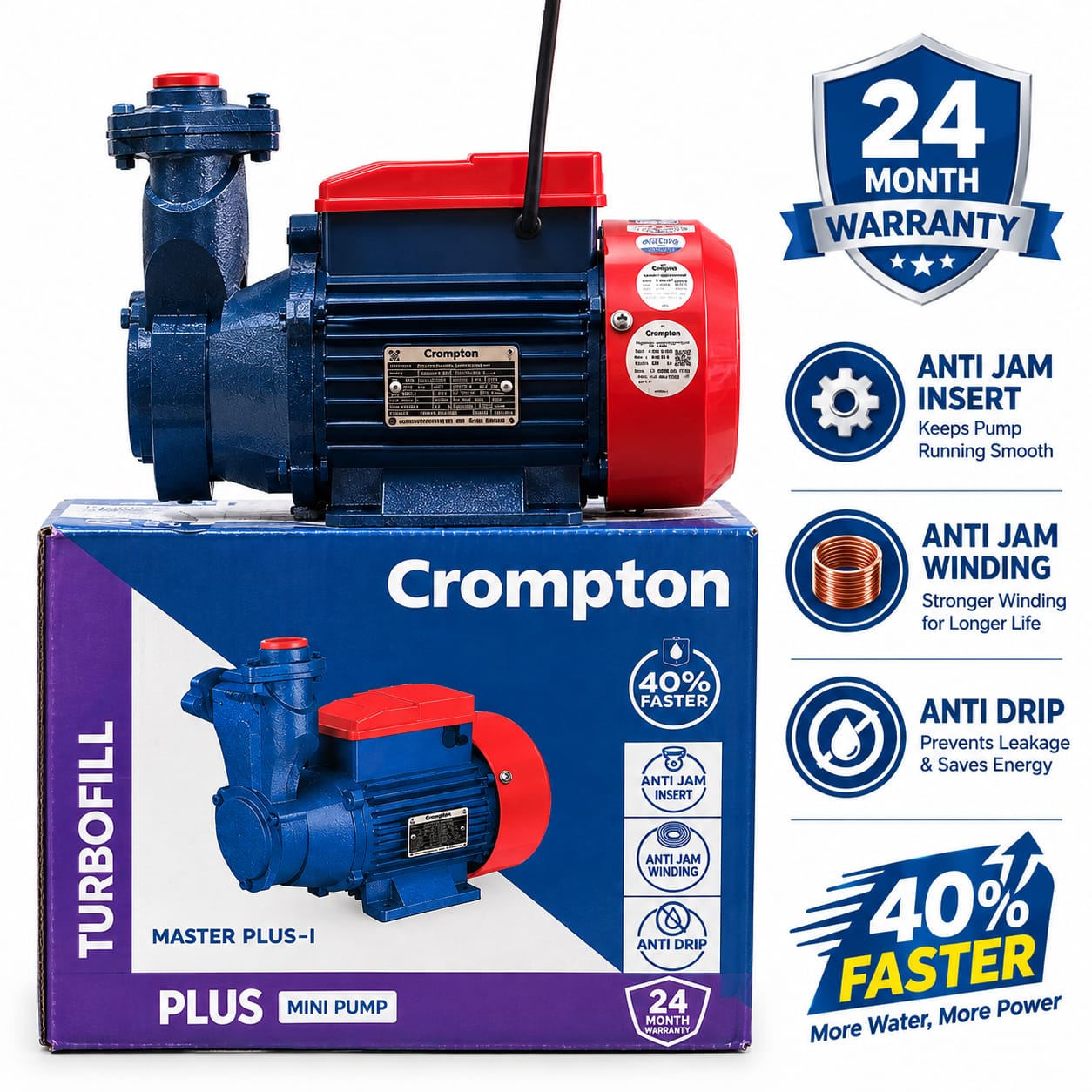 CROMPTON MINI MASTER PLUS  (1 HP)